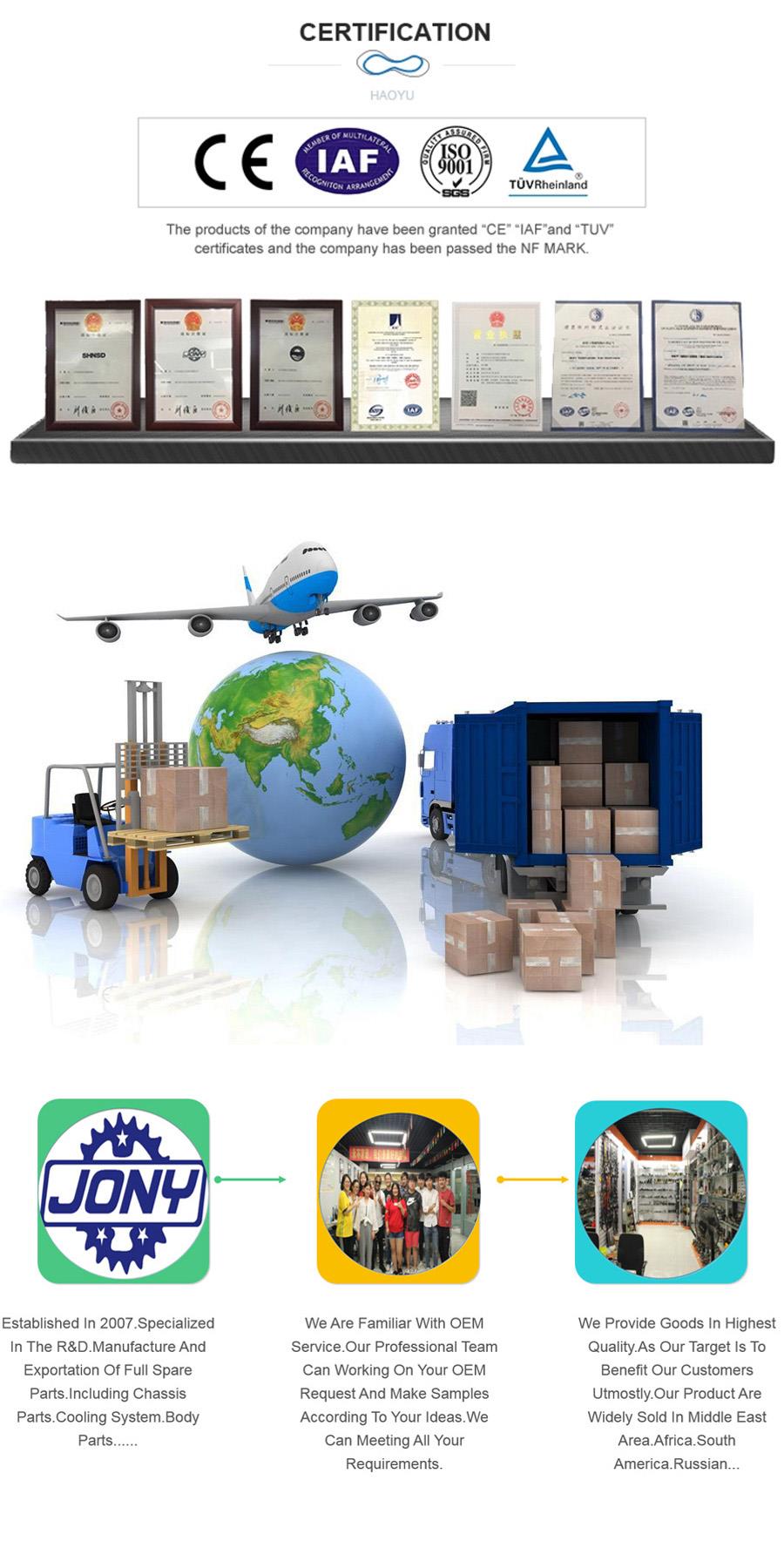 سرٹیفیکیشن ، شپنگ ، ہماری کمپنی Certification,shipping,our company